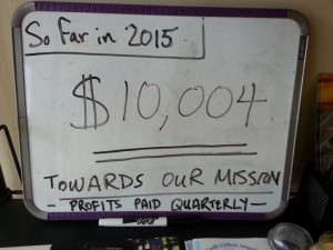 10,000 on june 8 2015