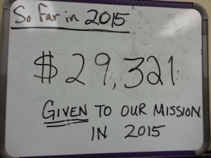 almost 30000 on oct 21 2015